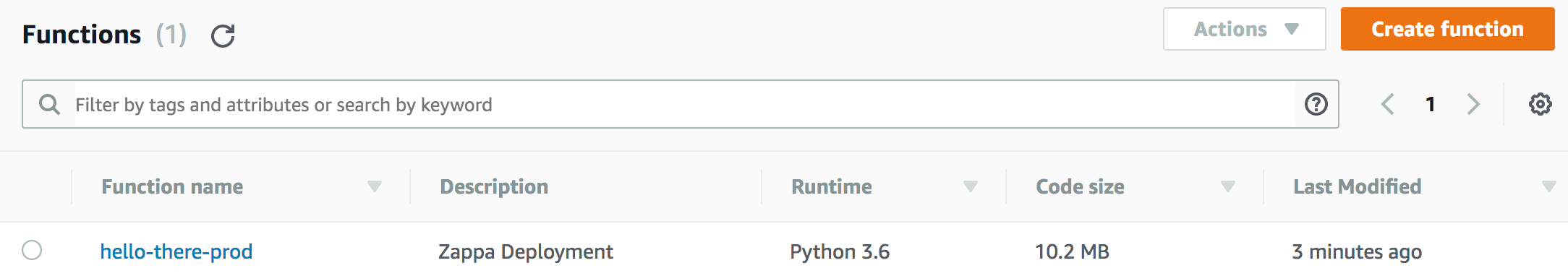 Lambda function listing